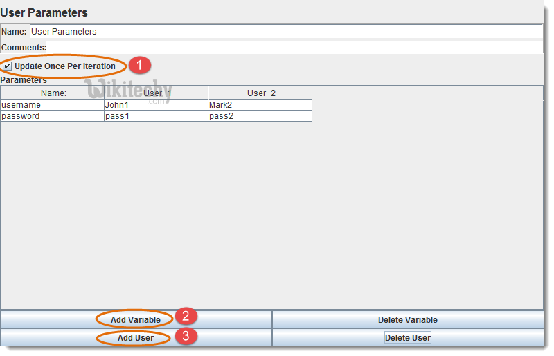  process of user parameter